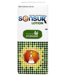 Menthol, Camphor, and Methyl Salicylate